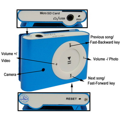 MP3 con videocamera integrata per videosorveglianza